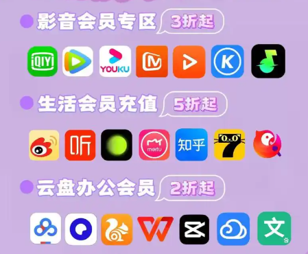 虚拟卡券交易平台后台管理演示